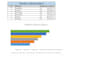do accounting setup, cleanup bookkeeping in quickbooks, xero, excel